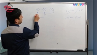 آموزش برق کولر خودرو - بررسی مدار های سری و موازی در برق کولر خودرو - قسمت سوم