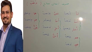 آموزش کامل زبان زبان عربی عراقی ، خلیجی (خوزستانی)