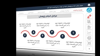 قالب پاورپوینت پایان نامه رسمی