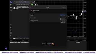 حساب pro ecn آلپاری چیست؟ - بررسی حساب پرو ای سی ان Alpari - ویدیو 59