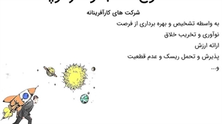 آموزش کارآفرینی حرفه ای | علی خادم الرضا