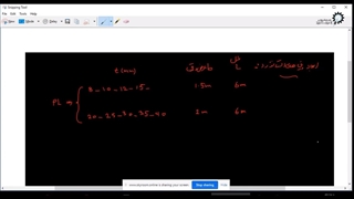 محاسبه میزان پرتی ورق برای ساخت مقاطع فولادی