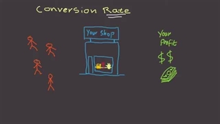 استراتژی بازاریابی تبدیلی چیست؟