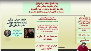 14021027: اقدامات پوششی سازمان بهائیت علیه منافع ملی ایران مخصوصا از ۱۹۷۳ تاکن