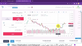 ساخت حساب دمو در لایت فارکس - شارژ حساب Demo در لایت فایننس - ویدیو 01-04