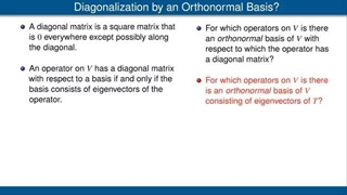 The Spectral Theorem