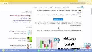 راهنمای نماد داوجونز در بروکر آلپاری - نماد "WSt30" در «Alpari» - [شماره 97]