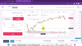 حساب کلاسیک لایت فارکس - آموزش افتتاح حساب و معامله در لایت فایننس - ویدیو 01-16