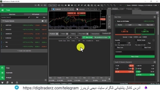 ‫سی تریدر لایت فارکس [حساب جدید] - آموزش cTrader لایت فایننس - ویدیو 01-45