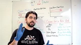 مفاهیم اصلاح سوخت بلند مدت و کوتاه مدت (Short Term and Long Term Fuel Trims)