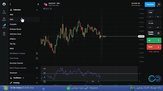 آموزش ‫الیمپ ترید دمو ✨ شروع معامله آزمایشی با حساب دمو OlympTrade - [شماره 106]