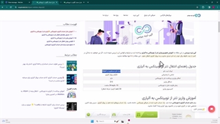 آموزش شارژ حساب آلپاری با نوبیتکس - نحوه شارژ Alpari با Nobitex - [شماره 109]