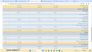5 فاکتور اصلی تحلیل بنیادی