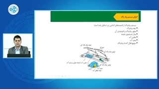 تجهیزات کمکی برقی خودرو -درس 4 -سیستم برف پاک