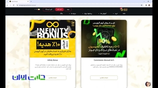 بررسی و تحلیل بروکر آرون گروپس arongroups