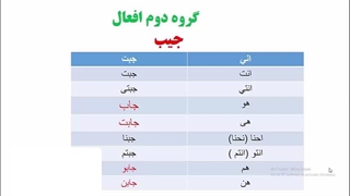 آموزش کامل زبان زبان عربی عراقی ، خلیجی (خوزستانی)