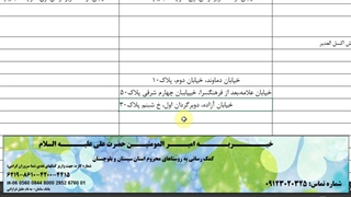 آموزش اکسل الغدیر-سطح متوسطه-جلسه 04-ضمیمه-14021104