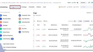 معرفی سایت کوین مارکت کپ CoinMarketCap و نحوه کار با آن