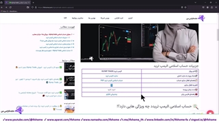 حساب اسلامی olymp trade: سرمایه‌ گذاری مطابق با اصول اسلامی  - ویدیو 96