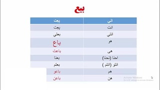 آموزش کامل زبان زبان عربی عراقی ، خلیجی (خوزستانی)