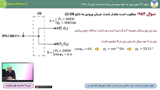 محاسبات توان و برآورد بار- روابط توان و جریان