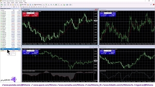 نماد نفت در آلپاری چیست؟️ - معاملات BRN و WTI در بروکر Alpari - ویدیو 108