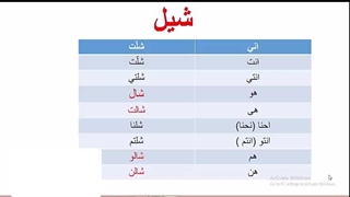 آموزش کامل زبان زبان عربی عراقی ، خلیجی (خوزستانی)