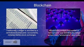 آموزش متاورس قسمت سوم