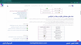 ویدئو #075 | آشنایی با نماد طلا در آمارکتس