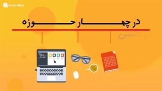 موشن گرافیک | ‏برترین رتبه های ایران در حوزه های علمی و آموزشی