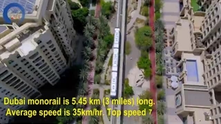 MONORAIL DUBAI | THE PALM MONORAIL | DUBAI TOUR