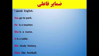 آموزش لغات انگلیسی و مکالمه مکالمه از پایه تا پیشرفته