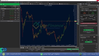 ‫معرفی نماد گاز در لایت فارکس 2024-معامله نماد گاز (XNG) در لایت فایننس - [شماره 154]