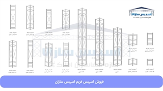 فروش اسپیس فریم نمایشگاهی اسپیس سازان