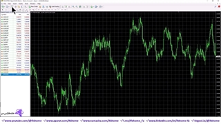 معاملات نماد نقره در آلپاری - نماد XAGUSD در فارکس آلپاری چیست؟ - ویدیو 129