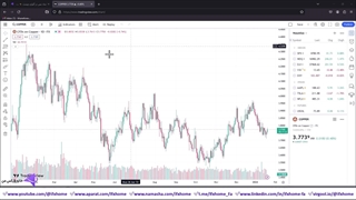 ‫نماد مس در آلپاری چیست ؟ - معاملات (XCUUSD) در متاتریدر آلپاری - ویدیو 130