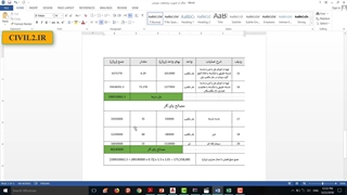 صورت وضعیت نویسی با اکسل
