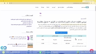 بررسی ‫تفاوت حساب نانو و استاندارد در الپاری - کدام یک انتخاب مناسب تری است؟! - [شماره 173]