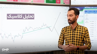 شما در این نقطه، میخرید یا میفروشید؟ | ompfinex