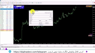 سواپ در فارکس چیست؟ آموزش محاسبه سواپ و بررسی آن در متاتریدر - 01-17