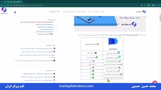 ویدئو #103 | آموزش واریز و برداشت پاکت آپشن