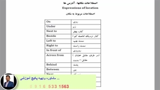 آمادگی آزمون آیلتس ، ept, msrt ، آموزش لغات و مکالمه کامل زبان انگلیسی