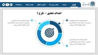 نمونه پاورپوینت پایان نامه پزشکی