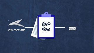 گروه صنعتی کرمان موتور