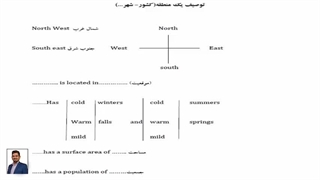 آمادگی آزمون آیلتس ، ept, msrt ، آموزش لغات و مکالمه کامل زبان انگلیسی