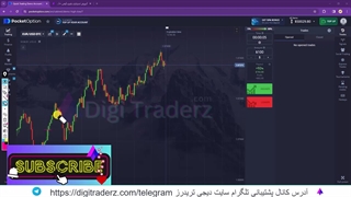 بهترین استراتژی پاکت آپشن [به راحتی پول پارو کن!!] با وین ریت 90% - ویدیو 06-01