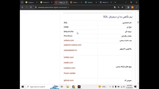 بررسی ارز سولانا (قسمت اول)