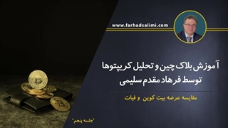 مقایسه عرضه بیت کوین و فیات توسط فرهاد مقدم سلیمی