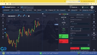 آموزش معاملات درحال انتظار پاکت آپشن - با پاکت آپشن در آینده معامله کنید؟! - [شماره 221]