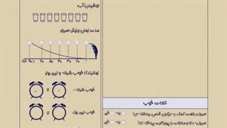 با خرید پلنر هفتگی چاپگ، امورت رو به راحتی مدیریت کن